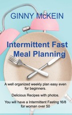Intermittent Fast Meal Planning