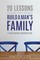 20 Lessons That Build a Man's Family