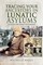 Tracing Your Ancestors in Lunatic Asylums