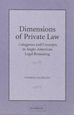Dimensions of Private Law