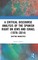 A Critical Discourse Analysis of the Spanish Right on Jews and Israel (1978-2014)