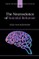 Neuroscience of Suicidal Behavior