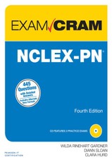 NCLEX-PN Exam Cram