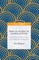 SMEs in an Era of Globalization