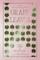 Grape Leaves