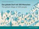 Das globale Dorf mit 100 Menschen