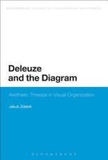 Deleuze and the Diagram