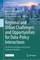 Regional and Urban Challenges and Opportunities for Data-Policy Interactions