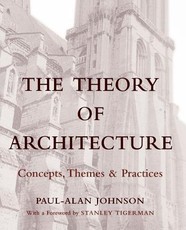 Theory Architecture Concepts Princip