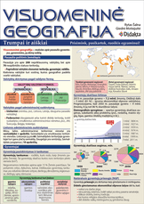 Visuomeninė geografija trumpai ir aiškiai. Prisimink, pakartok, ruoškis egzaminui!