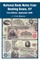 National Bank Notes from Bowling Green, KY