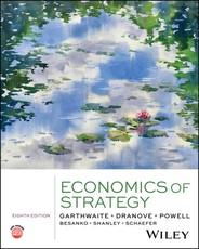 Economics of Strategy