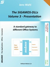 The SIGAMOS-DLLs