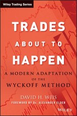 Trades about to Happen