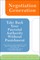 Negotiation Generation