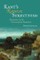 Kant's Radical Subjectivism