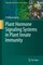 Plant Hormone Signaling Systems in Plant Innate Immunity