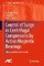 Control of Surge in Centrifugal Compressors by Active Magnetic Bearings
