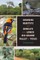 Changing Habitats and Birdlife of the Lower Rio Grande Valley of Texas