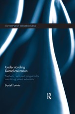 Koehler, D: Understanding Deradicalization