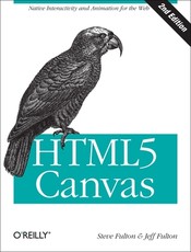 Html5 Canvas