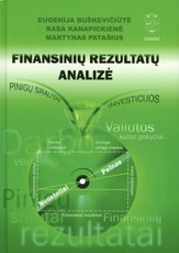 Finansinių rezultatų analizė