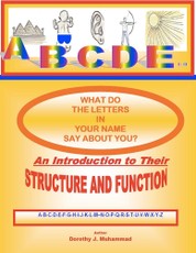 What Do the Letters In Your Name Say About You?
