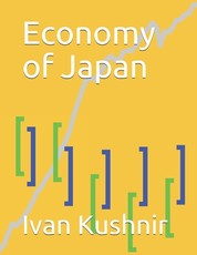 Economy of Japan