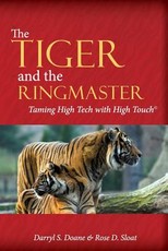 The Tiger & The Ringmaster