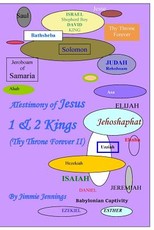 A Testimony of Jesus