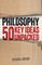 Philosophy: 50 Key Ideas Unpacked