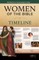 Women of the Bible Timeline