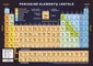Periodinė elementų lentelė (A5)