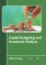 Capital Budgeting and Investment Analysis