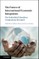 Future of International Economic Integration