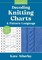 Decoding Knitting Charts & Pattern Language