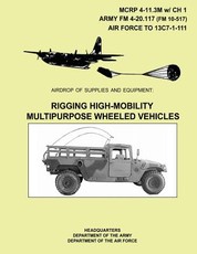 Airdrop of Supplies And Equipment