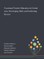 Vocational Teacher Education in Central Asia