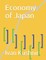 Economy of Japan