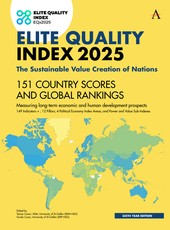 Elite Quality Index 2025 (Eqx2025)