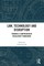 Law, Technology and Disruption