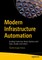 Modern Infrastructure Automation
