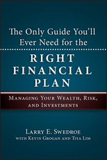 Financial Plan (Bloomberg)