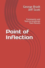 Point of Inflection
