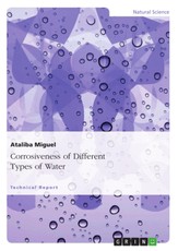 Corrosiveness of Different Types of Water