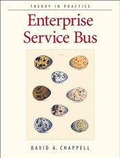 Enterprise Service Bus