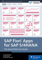 SAP Fiori Apps for SAP S/4hana
