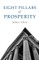Eight Pillars Of Prosperity