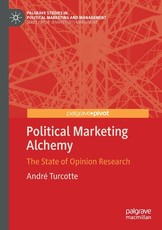 Political Marketing Alchemy