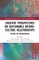 Creative Perspectives on Sustainable Nature-Culture Relationships